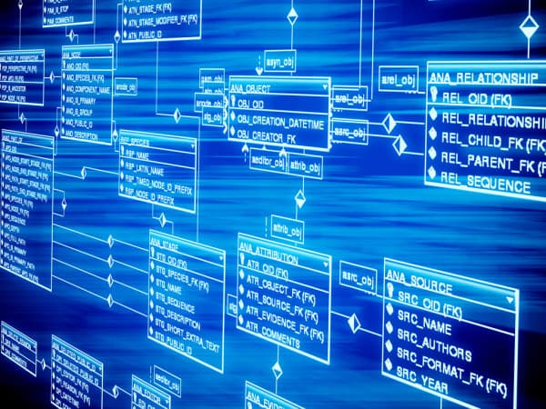 Oracle SQL - Ways to Work on it